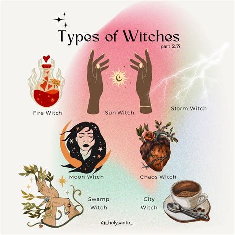 From Classic to Contemporary: Which Witch Character from Literature Resembles You?